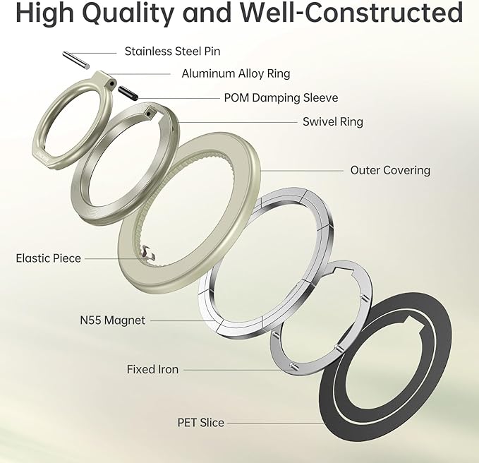 SYNCWIRE Magnetic Phone Ring Holder for MagSafe, 360° Rotation Cell Phone Grip Stand Finger Ring Kickstand Two-Sided Magnet Compatible with iPhone 17 Pro Max 16 15 14 13 12 MagSafe Accessories