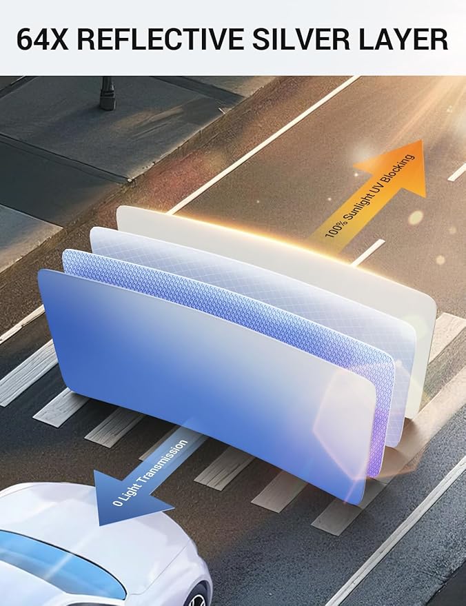 Proadsy 2026 Upgrade Windshield Sun Shade Custom Fit 2007-2014 Ford Edge Foldable Front Sunshade Protector Sun Visor Blocks UV Rays Keep Car Cooler