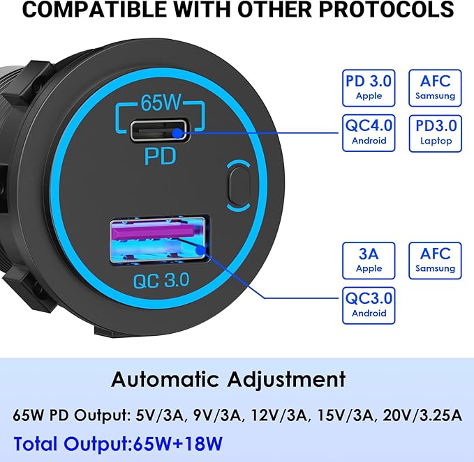 83W 12V USB Outlet Laptop Charger: 2 Pack 65W USB-C PD3.0 and 18W QC3.0 Multi Car Port 12V Socket Waterproof with Power Switch for Car Boat Marine Bus Truck Golf Cart RV Moto, etc.
