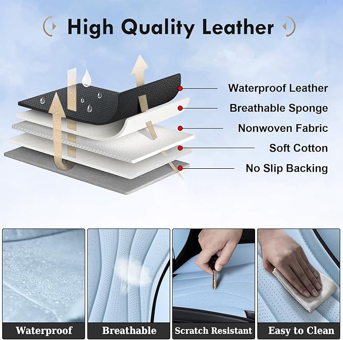 Coverado Front and Rear Seat Covers, 5 Seat Universal Seat Covers, Faux Leather Seat Cover for Trucks, Waterproof Car Seat Protector, Car Seat Cover Car Seat Cushion Fit for Most Cars (Black&Blue)