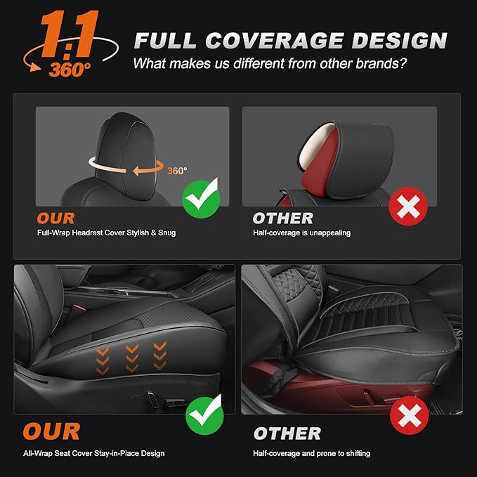AOMSAZTO Car Seat Cover Fit for Tesla Model 3 2017 2018 2019 2020 2021 2022 2023 - Full Set Black Seat Covers