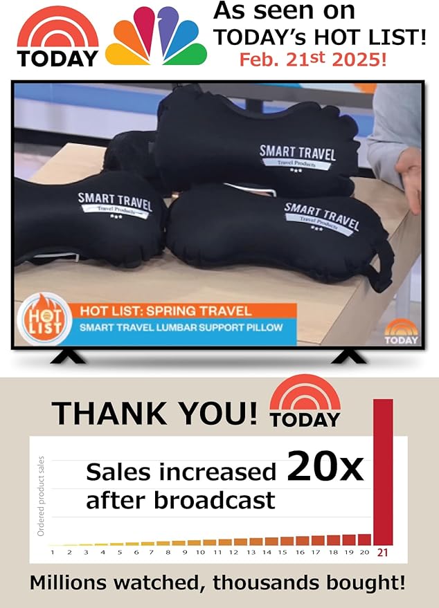 SmartTravel Travel Products Inflatable Travel Lumbar Pillow for Airplane Seat – Adjustable Lower Back Support Cushion for Long Flights