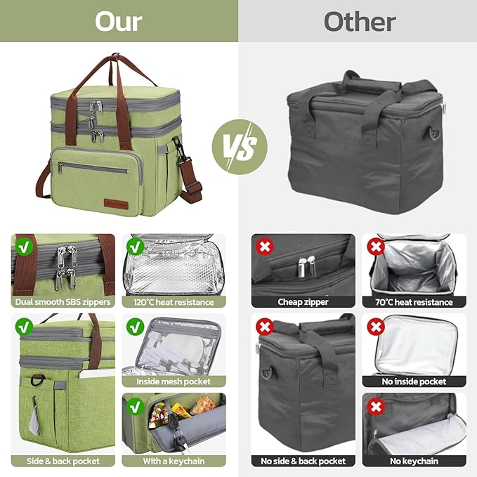 Maelstrom Lunch Box, 23L Insulated Lunch Bag, Expandable Double Deck Cooler Bag, Lightweight Leakproof Tote Bag With Side Tissue Pocket, Suit For Men and Women (C. Green)