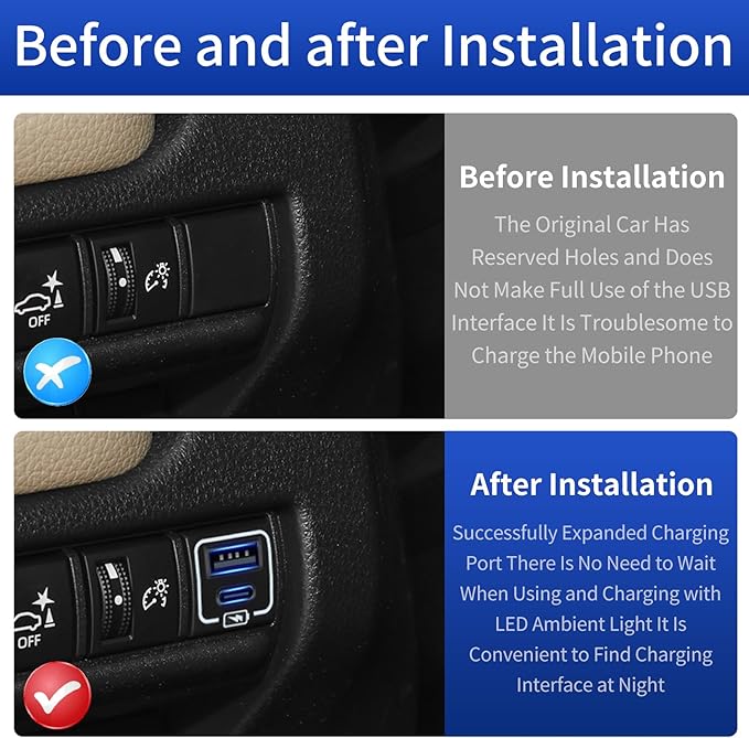 USB Fast Charger for 2024 2025 2026 Toyota Land Cruiser 250 First Edition 1958 Prado Mobile Phone Charging Port Interior Upgrade Modification Automobile Chargers 2026 Toyota Land Cruiser Accessories