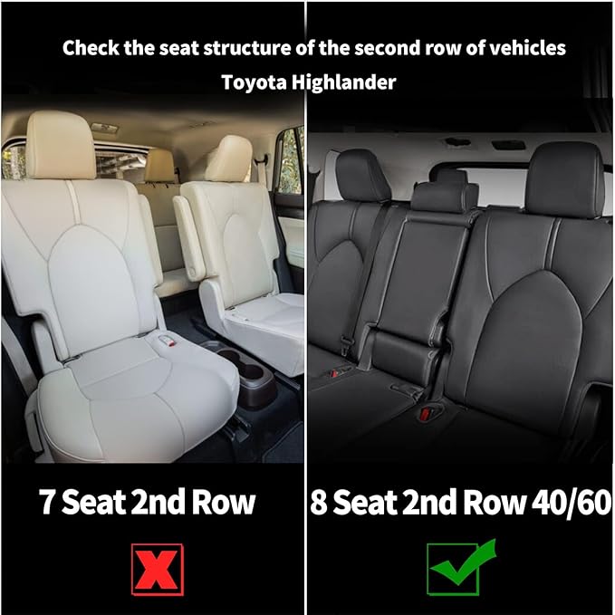 Custom Fit Seat Covers for Toyota Highlander: 2020 2021 2022 2023 2024 2025 Full Set 8 Passenger 3 Row Faux Leather Car Seat Protector Compatible Airbag Deep Gray(2020-2024 W/ Second Row 40/60 Split)