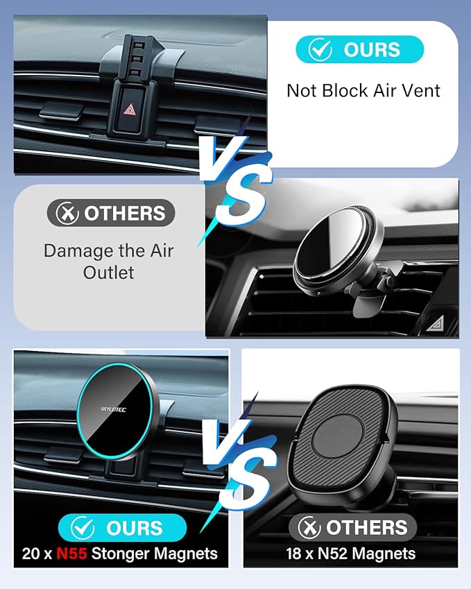 SKYLOTEC Phone Holder for Mazda CX-5 CX5 2017-2025 Accessories Car Magnetic Phone Mount Compatible with MagSafe, Strong Magnets Fast Wireless Charger CX 5 Cell Phone Holder Base