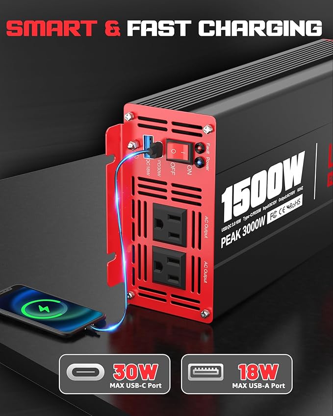 1500 Watt Power Inverter DC 12V to AC 110/120V with Dual Outlets USB-C 30W USB-QC 18W Fast Car Charger Adapter for Vehicles Home RV Car Truck Off-Grid Solar System Converter
