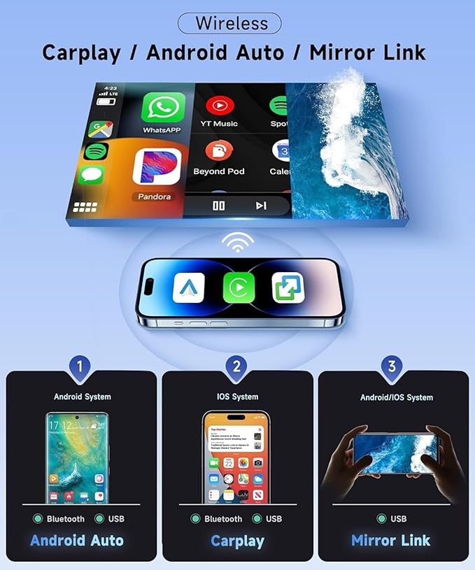 Android 14 Double Din Car Stereo Upgrade Radio for Chevy Express Van 2008-2019,8" Touchscreen Wireless Carplay Android Auto GPS WiFi Bluetooth RDS DSP SWC Mirrorlink