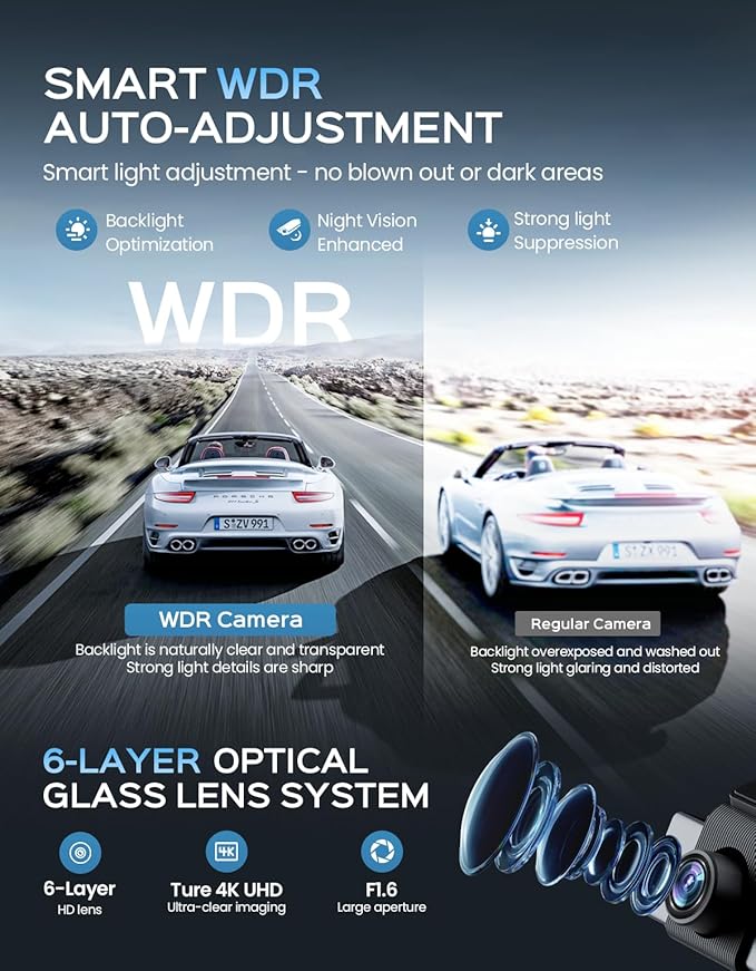 TECXERLLON 4K Dash Cam Front and Rear with ADAS Assist, Free 128GB Card Included, Built-in GPS & 5G WiFi, G-Sensor, Dash Camera with No-Light Night Vision,170°/150° Wide View, 24H Parking Mode