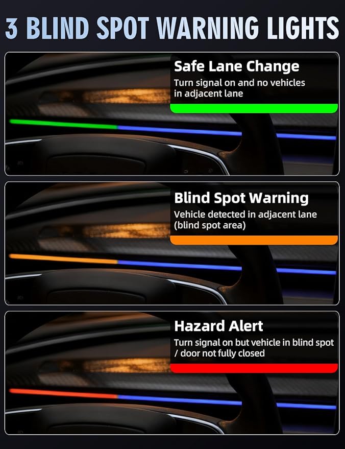 Ambient Light with Blind Spot Warning LED Compatible for Tesla Model Y (2020-2024) & 3 (2022-2023) AMD Interior Lights Strip 3.77ft for Tesla Custom Color Modes Neon Light Kit Plug-and-Play