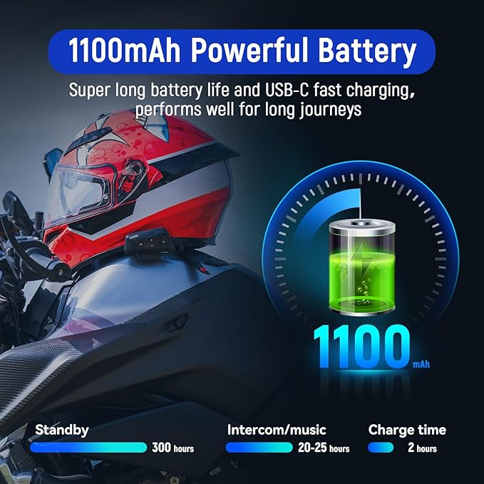 LEXIN MeshCom Motorcycle Helmet Bluetooth Headset, 24 Riders Mesh Communication System, Dual Chips with Audio Multitasking/Music Sharing/1100mAh Battery/FM Radio/Noise Reduction/Waterproof, Dual Pack