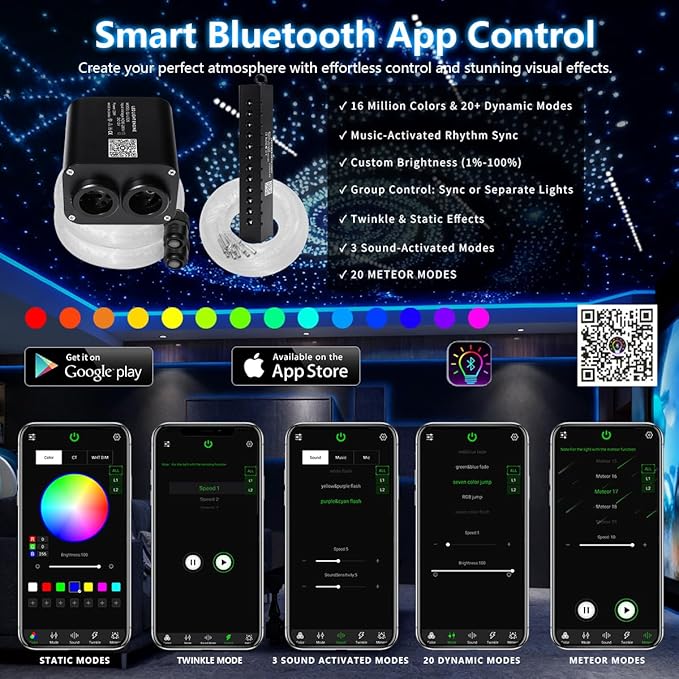 20W RGBW Twinkle Dual-Head APP Fiber Optic Lights, Pure White Meteor Light Kit+800pcs*0.03in(9.8ft/3m) Optical Fiber Star Ceiling Light Kit for Car Headliner Star/Home