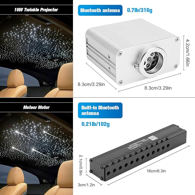 CHINLY Starlight Headliner Kit - Star Lights for Car Ceiling, 500pcs Fiber Optic Lights (0.03in+0.04in+0.06in) 13.1ft