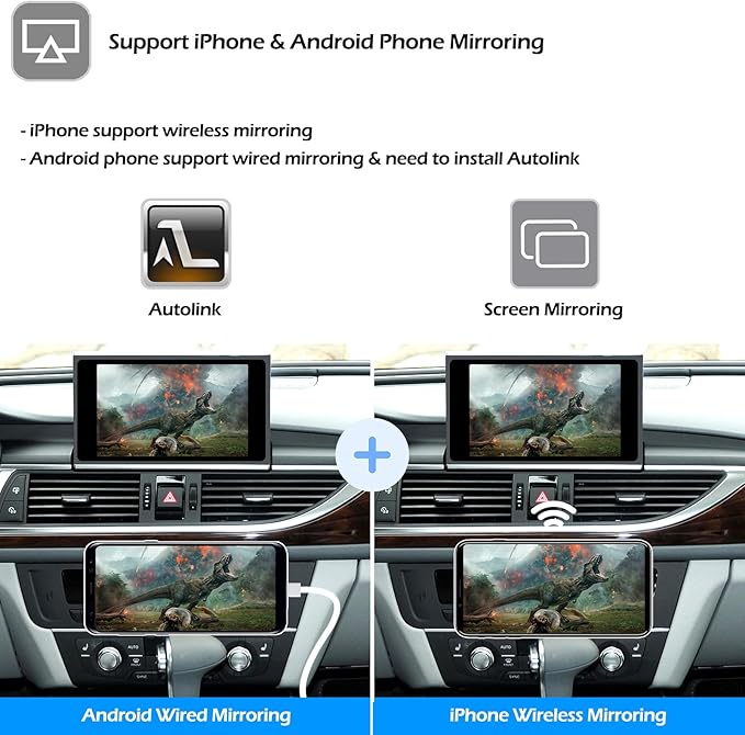 Wireless CarPlay + Android Auto + Mirroring Retrofit Decoder Box Kit, USB Stick Playback, Compatible with Audi A6 A7 C7 from 2016-2018 with MIB Version