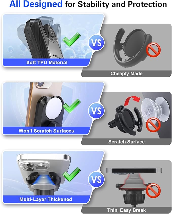 pop-tech Car Phone Mount for Socket Grip, Adjustable Strong Sticky Cell Phone Holder, Dashboard Adhesive Socket Car Mount Compatible with Thick Wallet Grip for iPhone Samsung Card Holder