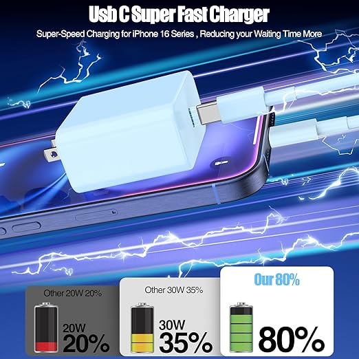 USB C Fast Charger for iPhone 17/ Air/16/15 Pro Max,2Pack 10FT Type C Charger Block & Cable, PD 3.0 Super Fast Charging for iPad Pro MacBook Air/Pro M1/M2, AirPods-Blue