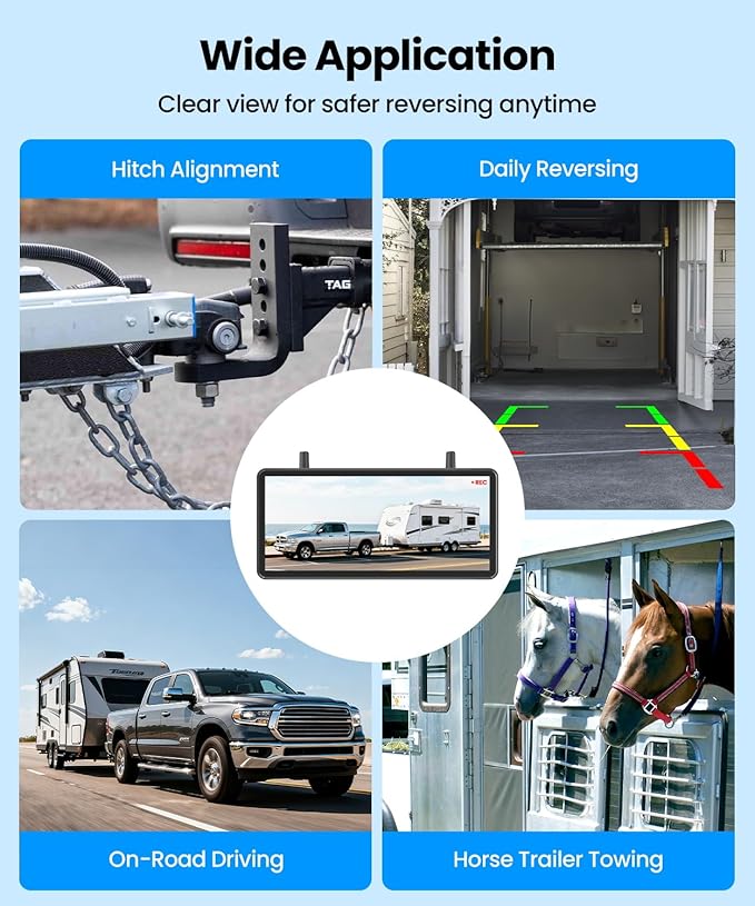 AUTO-VOX 2 Solar Wireless Backup Camera: Dual Cameras for Wider Coverage,DVR Recording 7.2" HD Split-Screen Monitor,Dual Antenna Signal,IP69K Waterproof Back Up Camera for Truck,RV,Camper,Trailer,Car