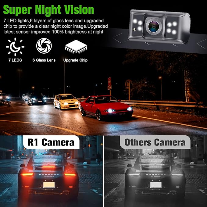 Rohent Backup Camera Monitor HD 1080P Night Vision Waterproof Car Truck License Plate Back Up Rear View Reverse Cam Kit DIY Gridlines R1