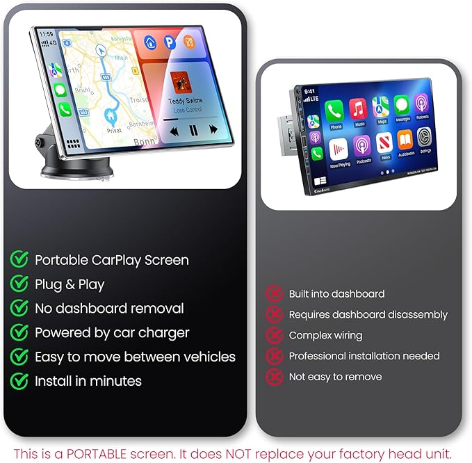 Portable CarPlay Screen for Car,Car Stereo with Apple CarPlay & Android Auto,Incell Touch Screen,4K Dash Cam,1080P Backup Camera,Mirror Link, Voice Control, Bluetooth 5.3,GPS,FM (9 Inch)