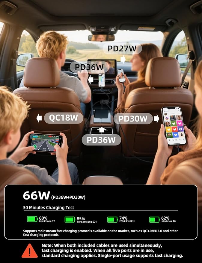 AKESR 5-in-1 Retractable Car Charger for iPhone 17, 66W USB-C Car Adapter A Versatile Gift for Both Men and Women, for iPhone 17/16/15/14/13/12 and Android for Samsung S25 Series.