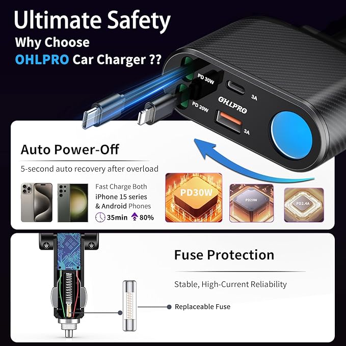 OHLPRO Retractable Car Charger Cigarette Lighter Adapter, 168W 5 in 1 Fast Phone Charging Built-in Replaceable Fuse, Socket Splitter with USB C and USB i Cord, Fit for Phone iPad Galaxy GPS, Black