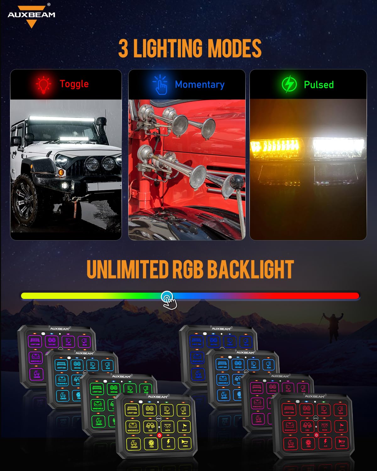 Auxbeam 12 Gang Switch Panel Bluetooth RGB AC-1200 with APP&Remote Control Toggle Momentary Pulsed Switch Pod Off Backlight for Truck Offroad UTV ATV Car Marine 12-24V Waterproof 2 Years Warranty