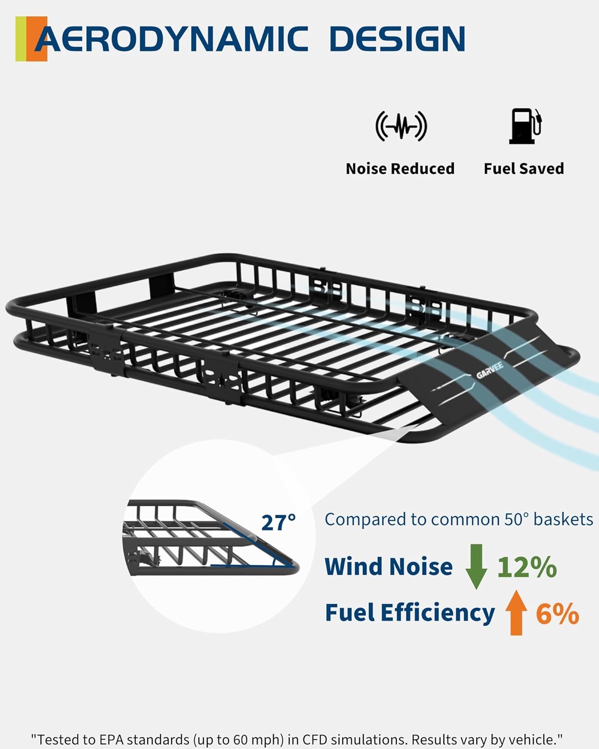 64" x 39" Universal Roof Rack Carrier Basket, 200 Lbs Capacity Car Cargo Rack with Extension Luggage Holder Basket Heavy Duty for SUVs, Trucks, Vehicles