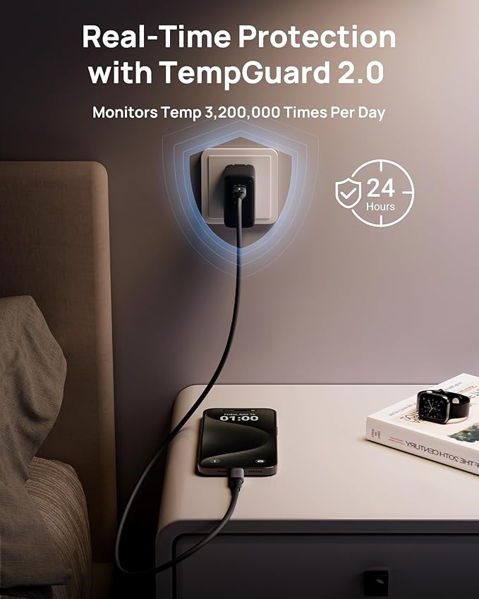 INIU 2 USB C Ports 65W GaN Charger - Compact Foldable PD PPS USB C Wall Charger for MacBook Pro/Air, Dell XPS 13, iPad Pro, Samsung Galaxy S23, Note 20/10+, iPhone 16/15/14, Steam Deck