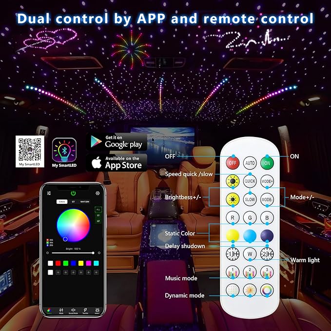 WEBUPAR 3.2W 6LEDs Meteor Starlight Headliner Kit, 180pcs 0.01in 6.56ft, RGBW Shooting Stars Fiber Optic Lights with Bluetooth APP Control for Car/Home Theater