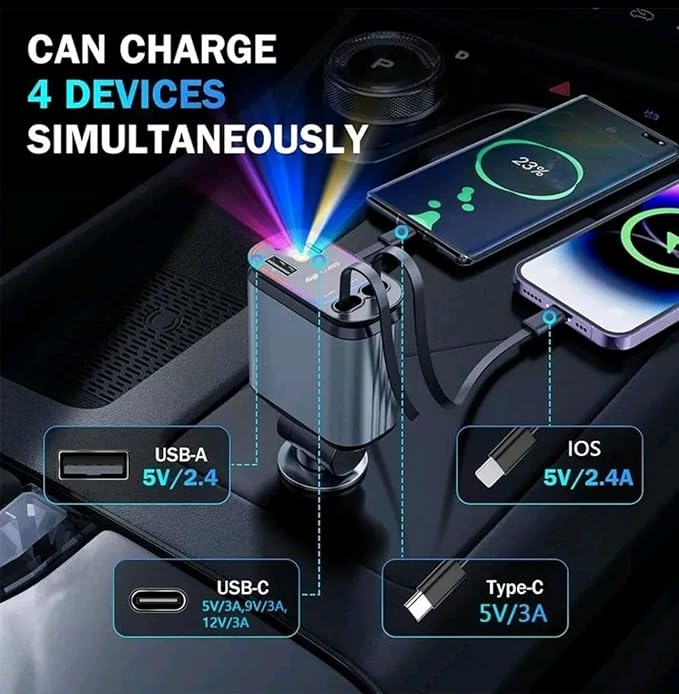 Super Fast Retractable Car Charger, 4-in-1 PD QC 3.0 Adapter with Dual Type-C & Lightning Cables for iPhone Samsung Pixel