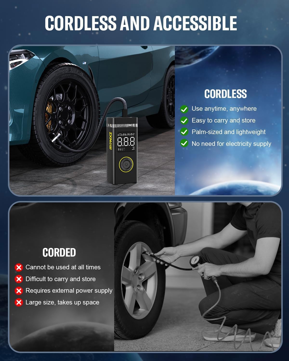 Tire Inflator Portable Air Compressor,180PSI 20000mAh Pump for Car Cordless with Pressure Gauge,4X Fast Inflation with Dual Lights for Cars Bicycles Motorcycles Balls