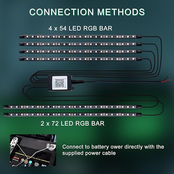 Underglow LED Lights for Cars - 6PCS RGB Neon Underglow Kit with Wireless APP Control, Music Sync, 8 Colors, 360 LEDs Waterproof for Cars, Trucks, SUVs