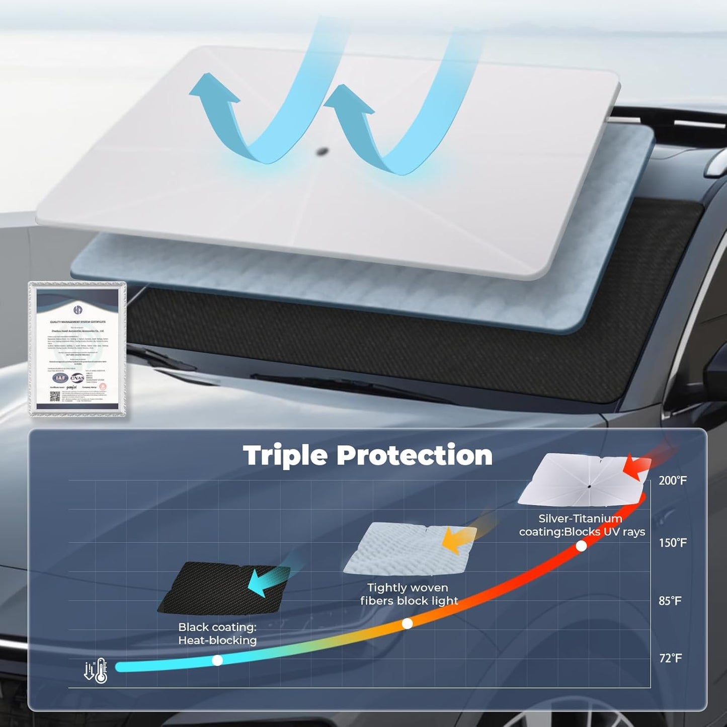 Windshield Sun Shade Umbrella: for Ford Maverick-2022-2023-2024 2025 - Front Ford Maverick Hybrid XL XLT Custom Car Window Shades - Foldable Sunshades Block UV Keep Cool