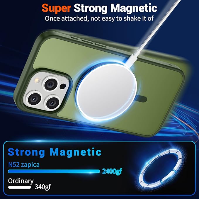 SUPFINE Magnetic for iPhone 15 Pro Case (Compatible with MagSafe) (Military Grade Drop Protection) Translucent Matte Shockproof with Anti-Fingerprint Phone Case,Cangling Green
