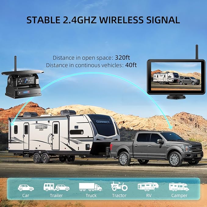 eRapta Dual Magnetic Solar Wireless Backup Cameras: HD1080P 7” Touchscreen Portable with DVR, BSD, 1-Min Install-Free IR Night Vision Hitch Backup Camera for Trailer/Truck/Small RV/Camper/Tractor