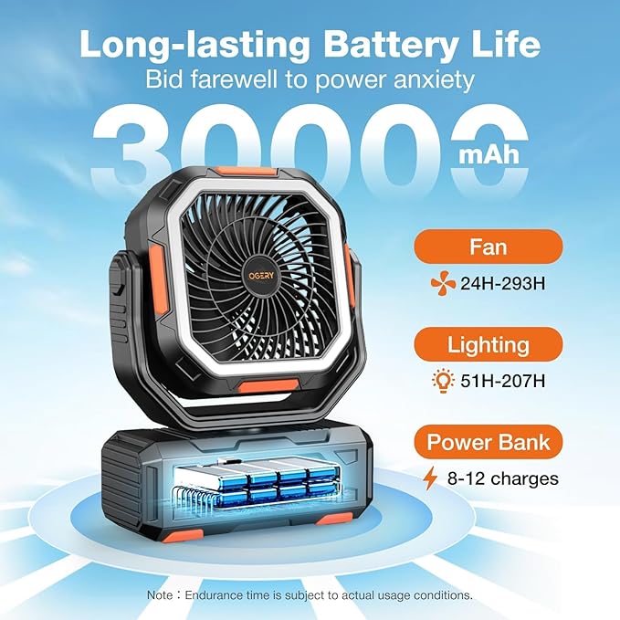 OGERY Camping Fan, Portable Fan Rechargeable with 30000mAh Battery, Stepless Speed Control, Fast Charging, Remote & LED Lantern for Tent, Travel, Car Camping, Camping Essentials