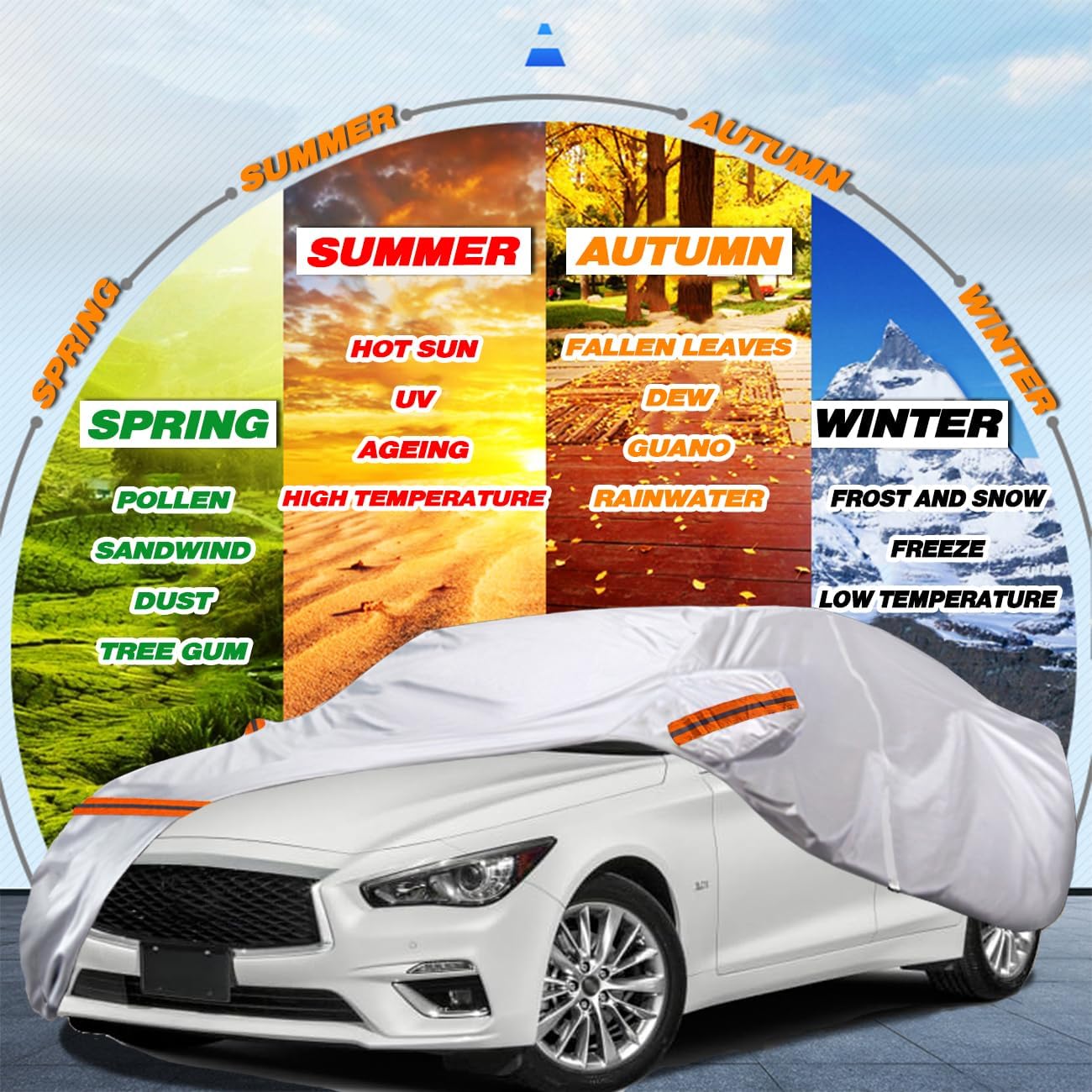 TUCAREST 6 Layers Full Car Cover for Sedan/Wagon/Coupe/Hatchback - Waterproof, Insulated, Anti-UV, Snow-Proof, Anti-Wind, All-Weather, Thickened Protection, up to 208 in
