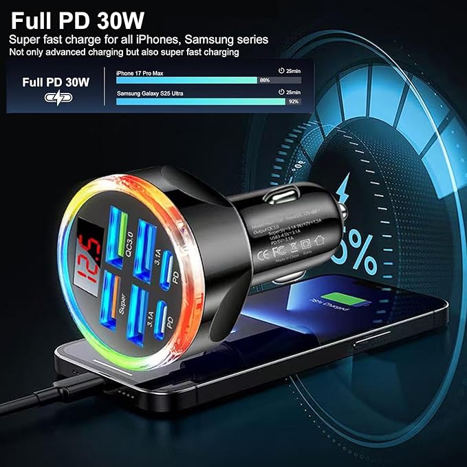 Super Fast Charge USB C Car Phone Charger Adapter 6 in 1 with Voltage Display, 250W Multi Port Cigarette Lighter USB Charge for iPhone 17 16 15 14 13 12 11 Samsung Galaxy Huawei Oneplus Oppo Vivo