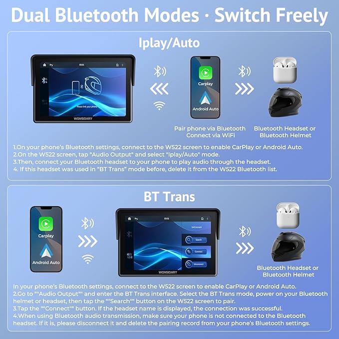 5" Motorcycle CarPlay Wireless for Apple CarPlay & Android Auto,W522 Car Play Motorbike Waterproof Touch Screen with Dual Bluetooth,GPS Navigation,Siri/G-Assist,EQ,USB/Hardwired Power Supply