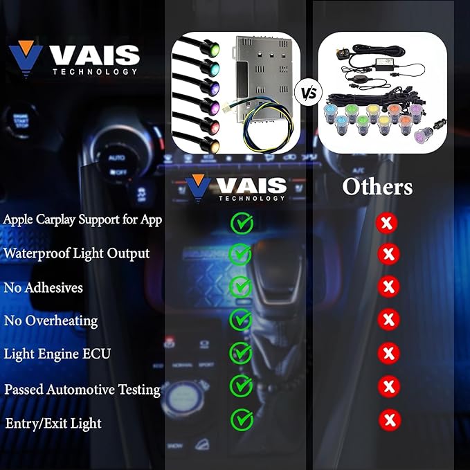 VAIS Technology Interior LED Car Lights with App & CarPlay Control and RGB Color Change - Fiber Optics Based Design, 6 Light Outputs, Waterproof and 3-Year Warranty