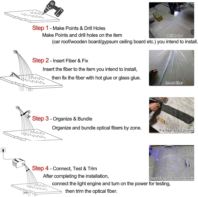 Meteor Twinkle 750 pcs 6.5ft Starlight Headliner Light,16W LED Star Ceiling Fiber Optic Light Kit APP/Remote Control for Car/Home/Party