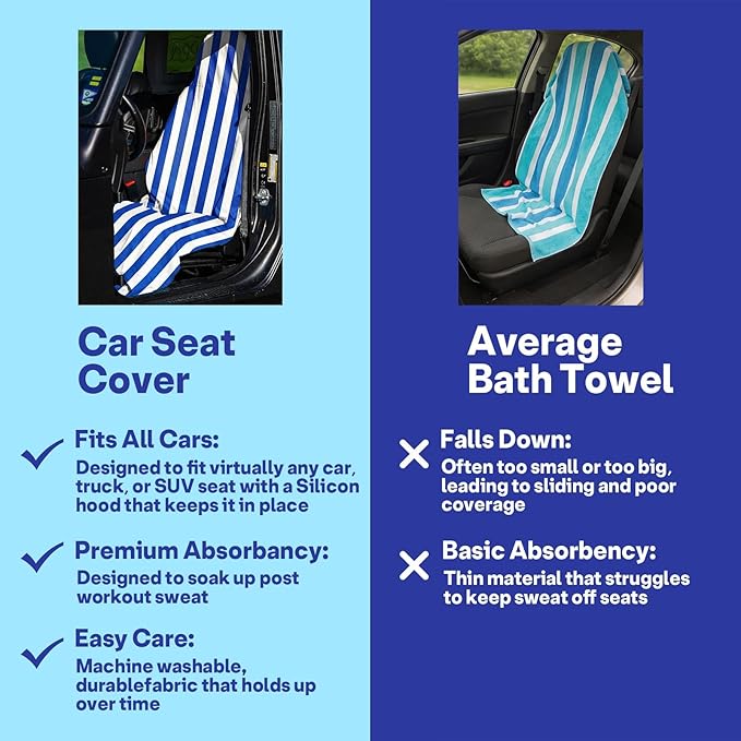 2 Pack Car Seat Towel Covers, Sweat Protector for Front Seats, Premium Thickened Microfiber with Blue and White Stripes, Breathable & Quick Dry, Machine Washable Cover for Gym Running Universal Fit