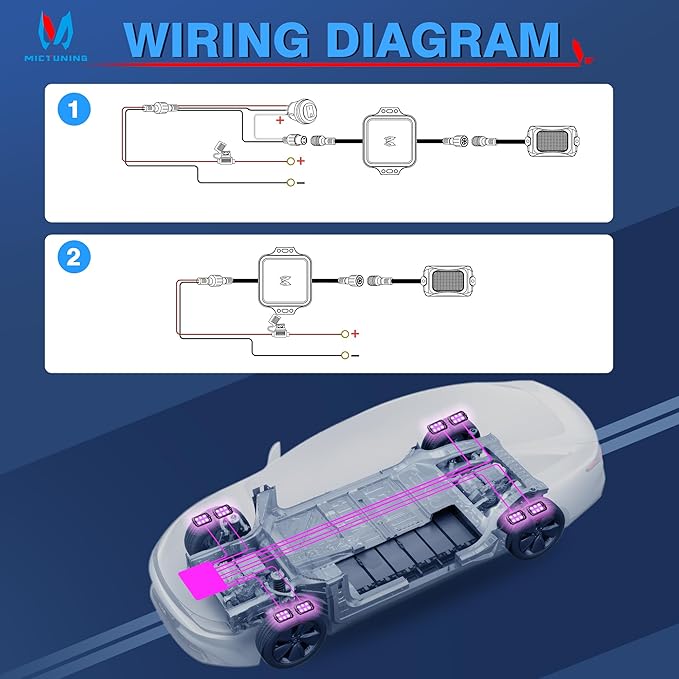 MICTUNING C2 Curved RGBW LED Rock Lights - 10 Pods Underglow Multicolor Neon Light with Wiring Switch Kit, Microphone Sync with APP Control
