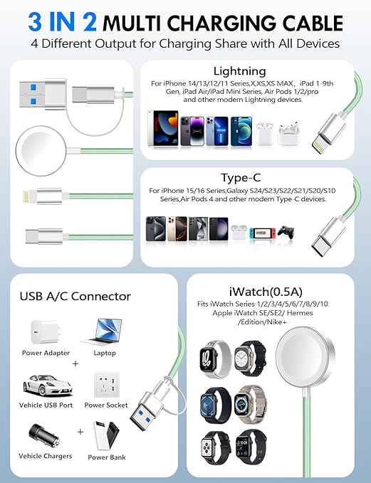 Travel Essentials for Apple Watch Charger,iPhone Charger,3 in 2 Type C/L/Magnetic Fast Charging Cable,Multi Charging Cable Portable Designed for iWatch Series,iPhone 17-11,Galaxy S26-S21,Car-4FT