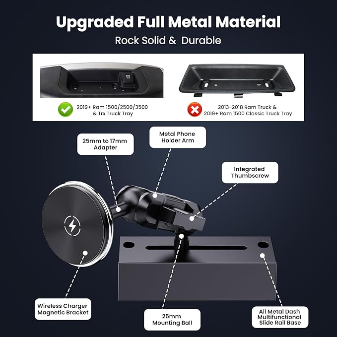 Upgraded Wireless Charger with Phone Mount for 2019+ Ram Truck, Dash Magnetic Mount Cell Phone Holder Compatible with 2019+ Dodge RAM 1500/2500/3500 & TRX, 360° Rotation Stand Fit for All Phones