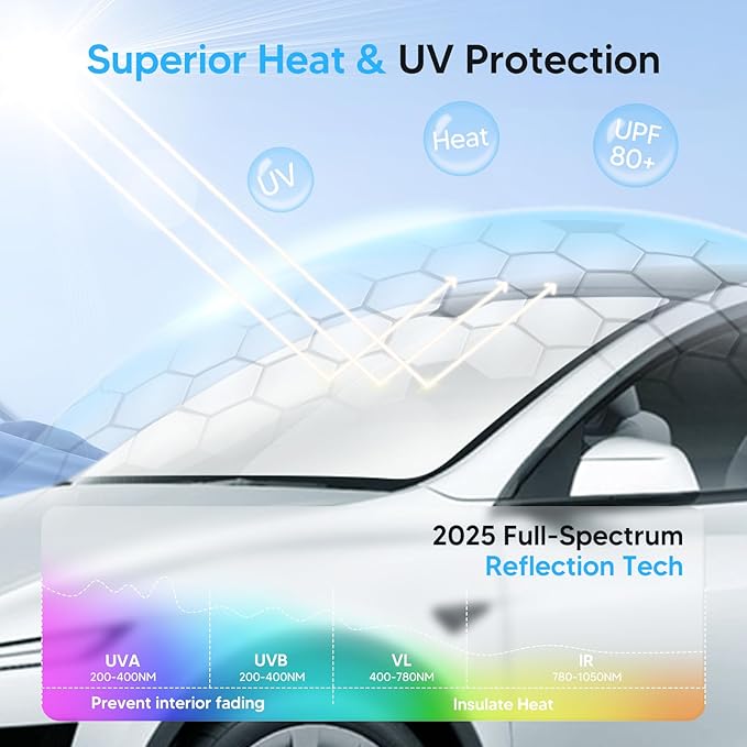 KUST Windshield Sun Shade for 2012–2018 2019 2020 Chevrolet/Chevy Sonic Window Accessories Shade Sun Visor Cover Foldable Block UV Rays