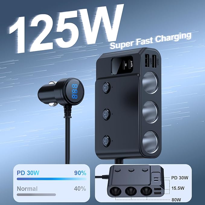 7 in 1 Cigarette Lighter Splitter, Tendak 150W Car Adapter with PD30W Type-C & 2 USB Charging Ports, LED Voltmeter, Independent Switches, Plug Outlet 12V/24V (3.3ft Cable)