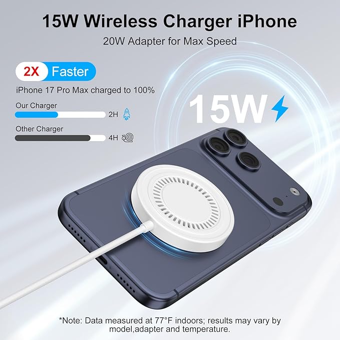 for Pixel Wireless Charger Magnetic Wireless Charger Fast Charging Pad Pixelsnap Phone Charger for Google Pixel 10a 10 Pro 10 Pro XL 9A 9,15W MagSafe Charger USB-C/A Compatible iPhone 17 Pro Max 16 15