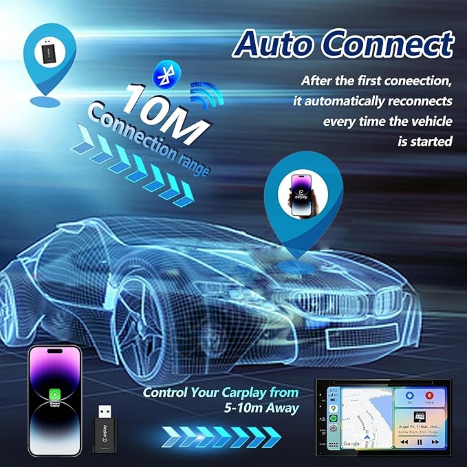 2026 Upgraded Wireless CarPlay Adapter for iPhone – Mini Wired to Wireless Dongle, Fast 5.8GHz WiFi & Bluetooth Connection, Plug & Play, Universal for OEM Wired CarPlay Cars