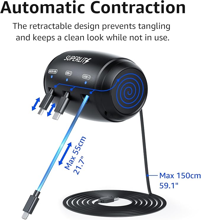 Superlit 3-in-1 Retractable Backseat Car Charger – Headrest Mount Charging Station for Uber, Lyft and Rideshare Drivers, Fast Multi USB Charging Device for Passengers Compatible with All Phones